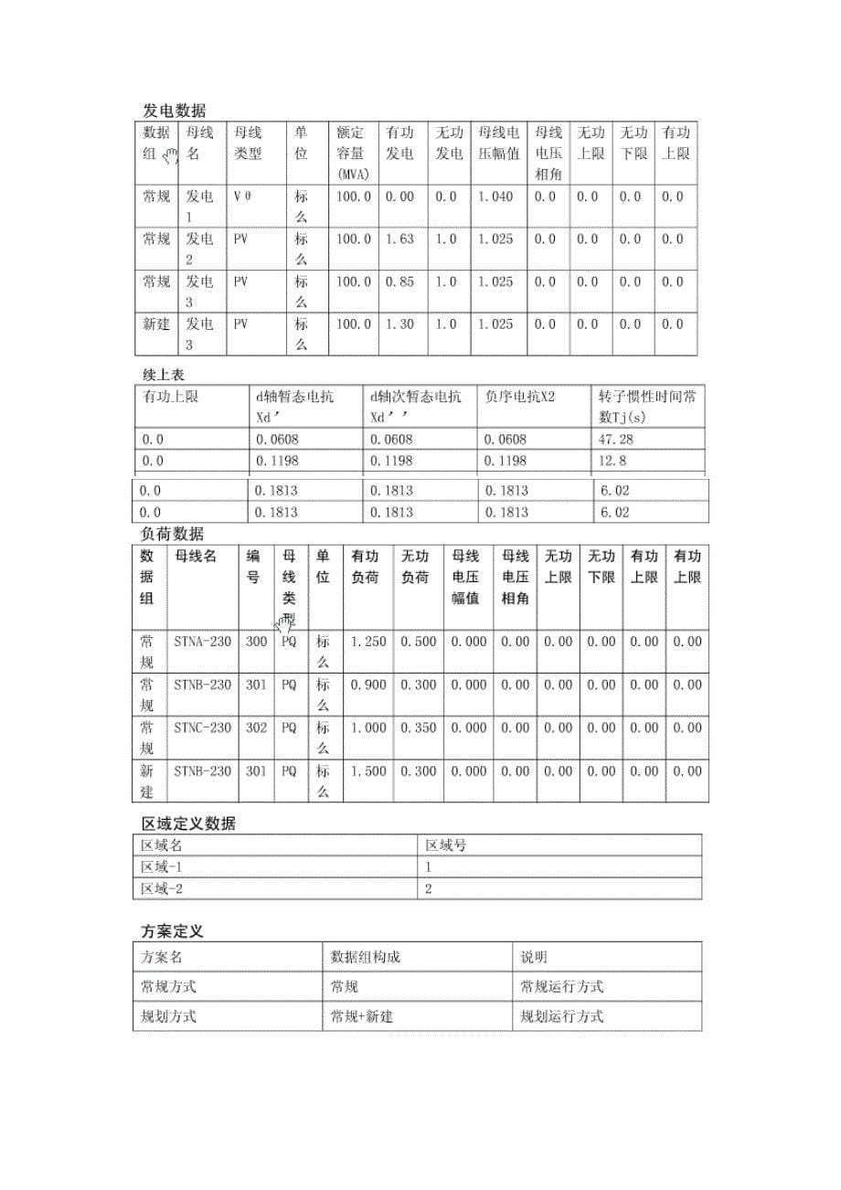 psasp基础教程_第5页