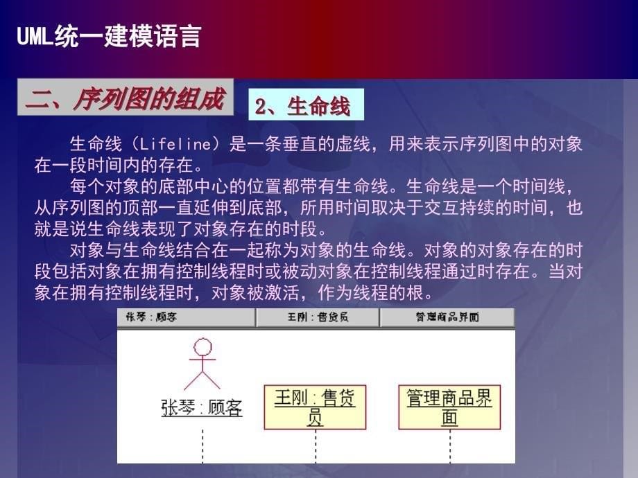 UML系统建模基础教程 教学课件 ppt 作者 978-7-302-22519-5 chapter08_第5页