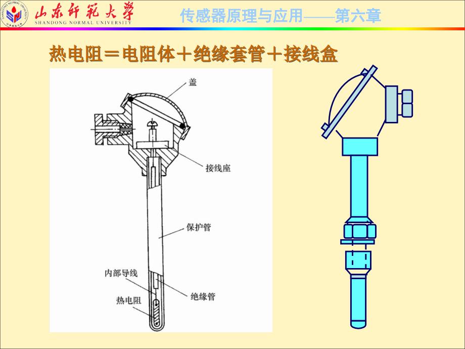 传感器原理与应用技术 第2版  2010山东省精品课程教材  教学课件 ppt 作者  刘爱华 满宝元 6-2_第2页