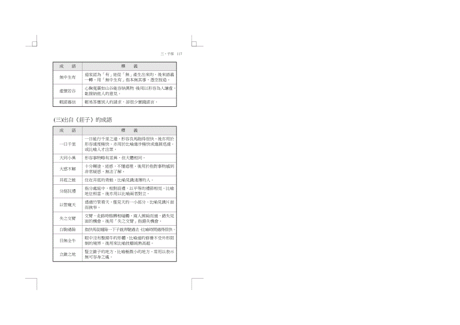 jz三、子部(一)出自《荀子》的成语成语释义不屈不挠指意志坚毅，不肯_第2页