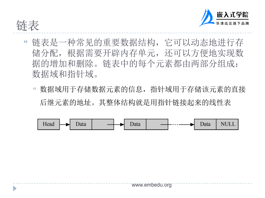 嵌入式Linux C语言程序设计基础教程 教学课件 ppt 作者  华清远见嵌入式学院 冯利美 冯建 第11章 嵌入式linux内核常见数据结构_第3页