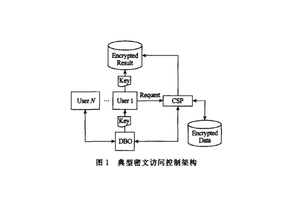 ab-accs算法修改_第3页