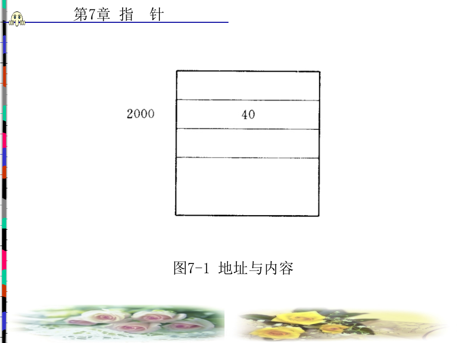 C 语言及应用 中专 教学课件 ppt 作者 孙振业 第5－7章 第7章_第3页