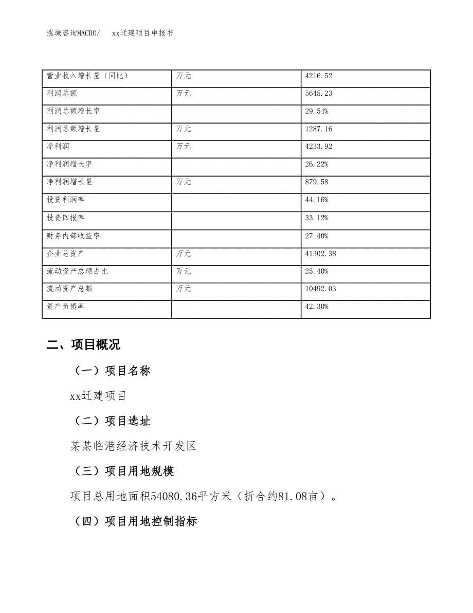 (投资19906.58万元，81亩）xxx迁建项目申报书_第5页