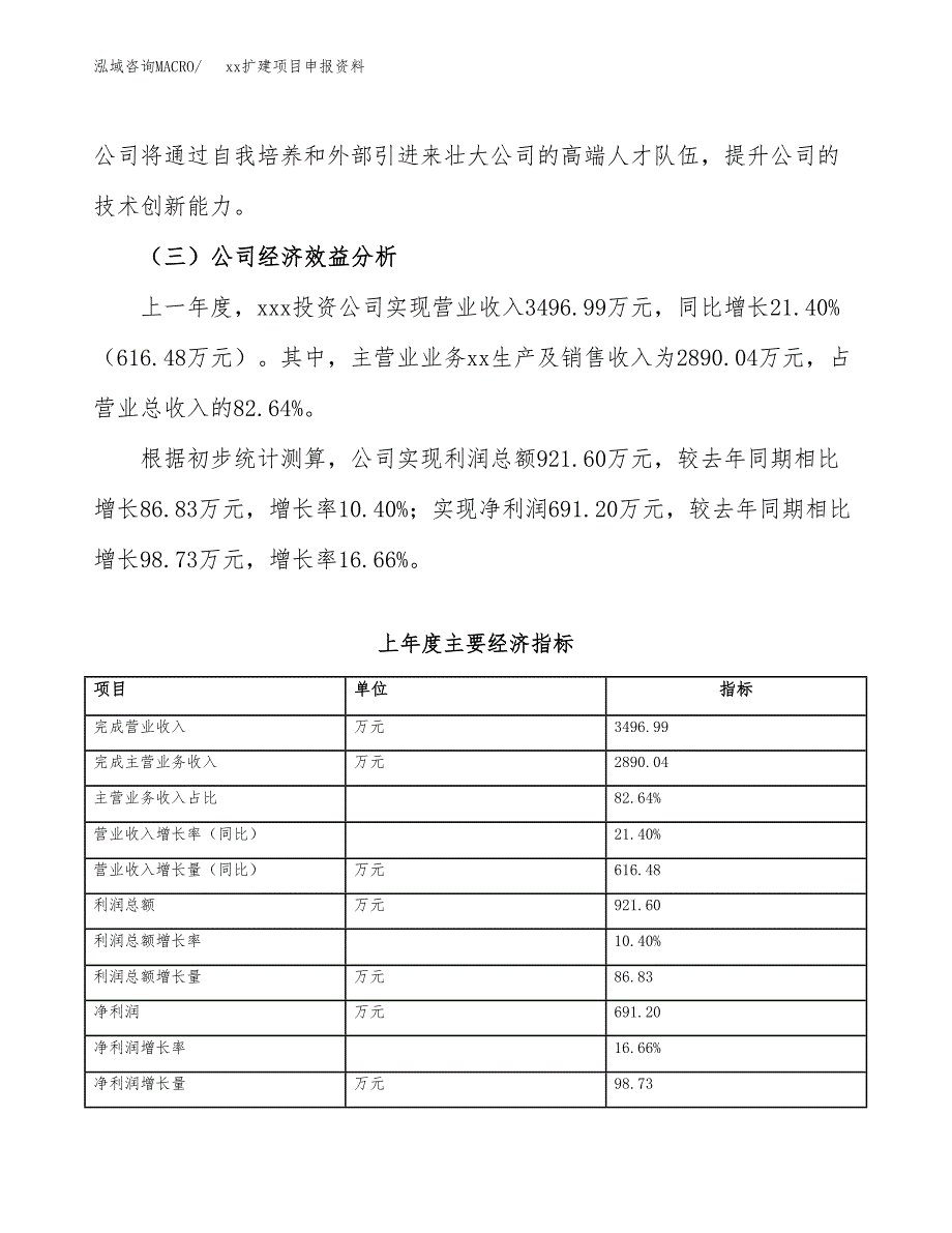 (投资3951.72万元，18亩）xxx扩建项目申报资料_第4页