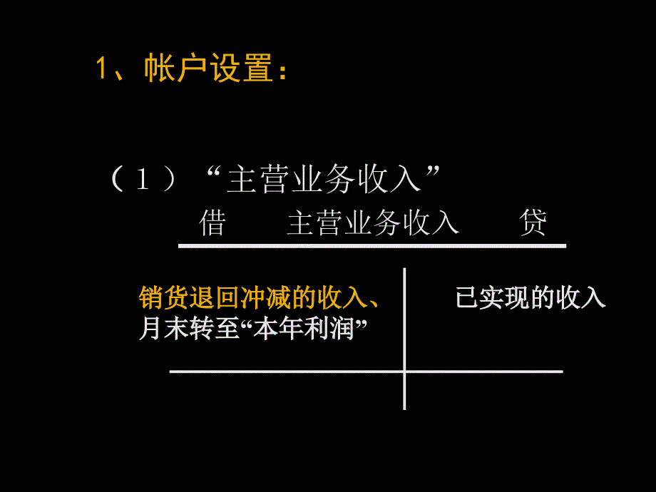 基础会计 教学课件 ppt 作者  978-7-302-29525-9 第五章  复式记帐与账户应用2_第2页