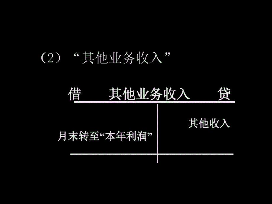 基础会计 教学课件 ppt 作者  978-7-302-29525-9 第五章  复式记帐与账户应用2_第3页