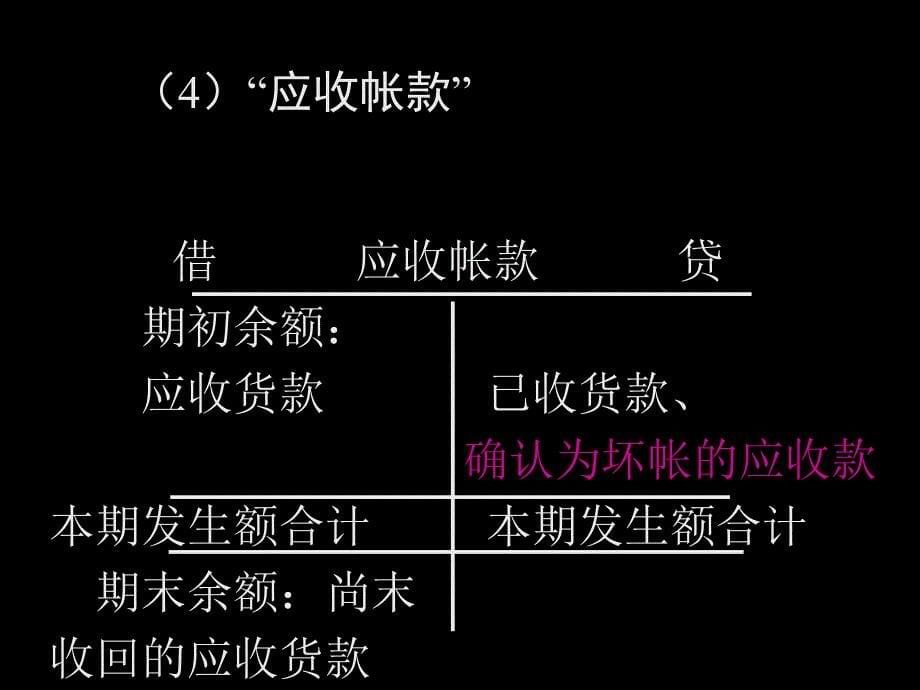 基础会计 教学课件 ppt 作者  978-7-302-29525-9 第五章  复式记帐与账户应用2_第5页