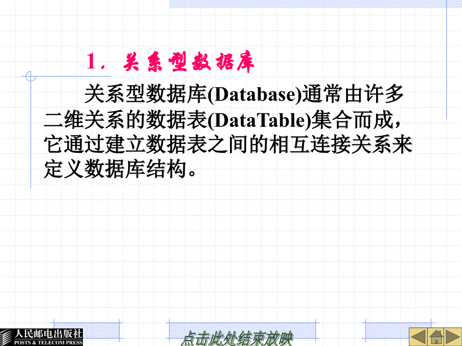 C#程序设计实用教程 教学课件 ppt 作者  张晓蕾 第6章-数据库应用开发_第4页