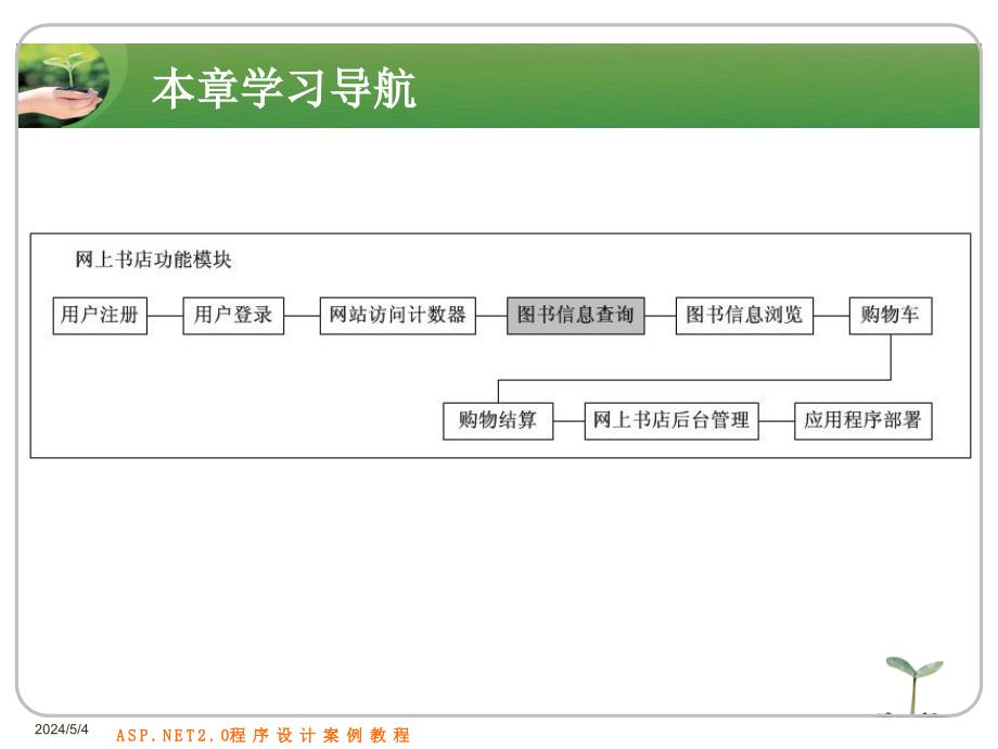 ASP.NET程序设计实例教程 第2版  普通高等教育“十一五”国家级规划教材  教学课件 ppt 作者  宁云智 刘志成 李德奇 第8章  图书信息查询模块设计_第2页