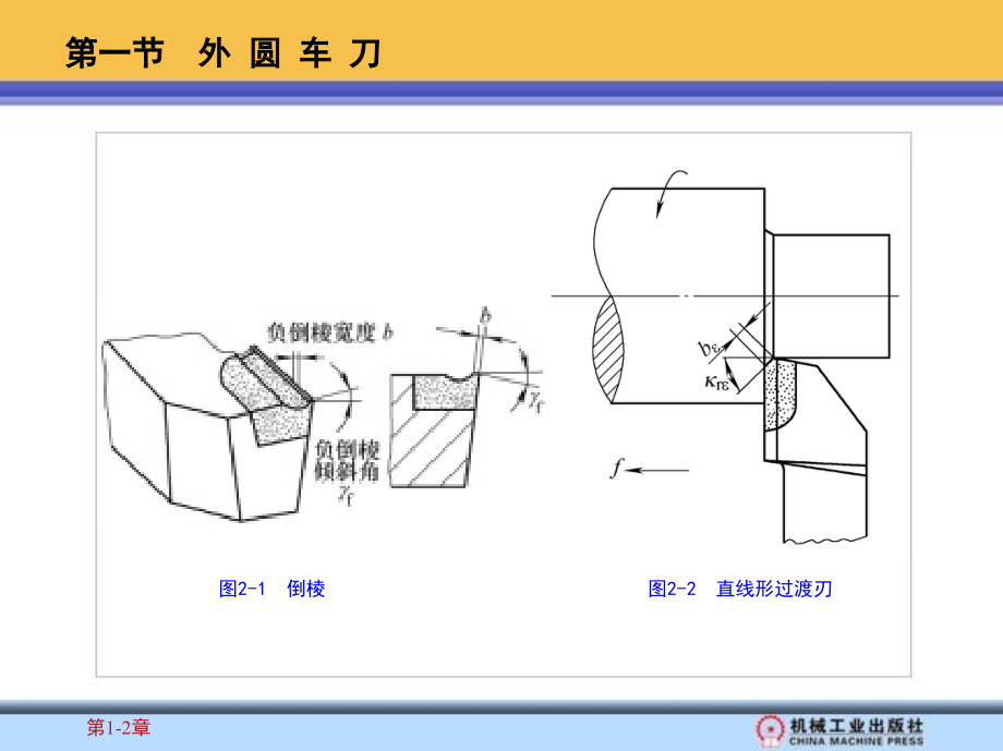 车工工艺学 上册  教学课件 ppt 作者 杜俊伟 1_第二章　外圆的车削_第4页