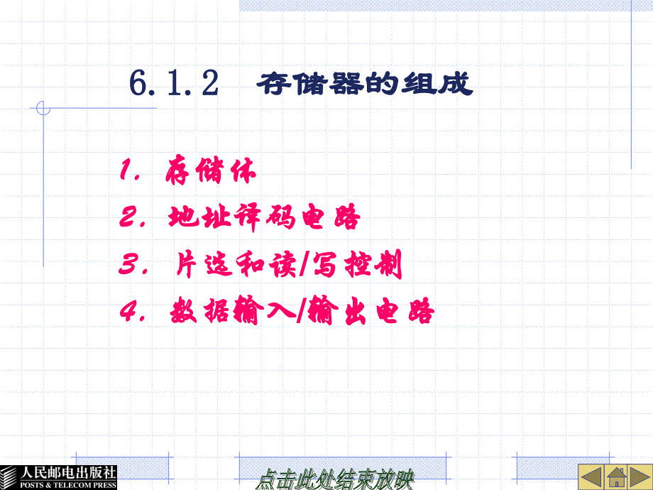 单片机原理与应用 教学课件 ppt 作者  邱丽芳 第6章_第4页