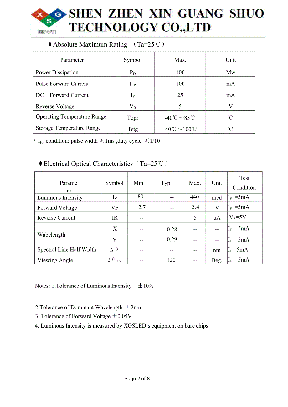 SMD 1206白光普亮LED灯珠-贴片LED灯珠规格书_第4页