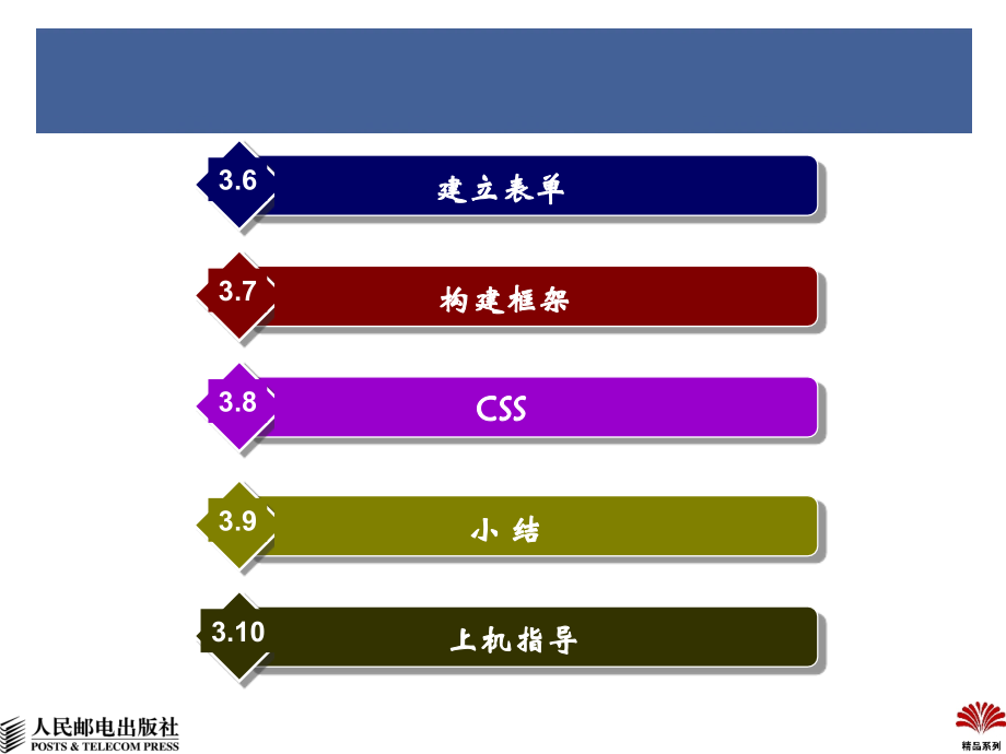 ASP动态网页制作教程 教学课件 ppt 作者  吴素芹 赵征鹏 李林 第3章-Web页面制作基础_第4页