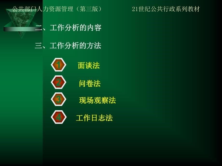 公共部门人力资源管理（第三版）（21世纪公共行政系列教材） 教学课件 ppt 作者 孙柏瑛 祁光华 第5章_第5页