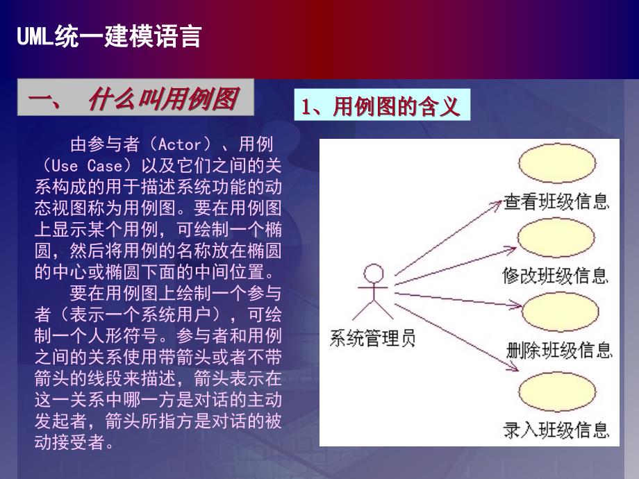 UML系统建模基础教程 教学课件 ppt 作者 978-7-302-22519-5 chapter06_第2页