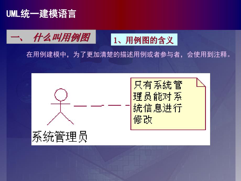 UML系统建模基础教程 教学课件 ppt 作者 978-7-302-22519-5 chapter06_第3页