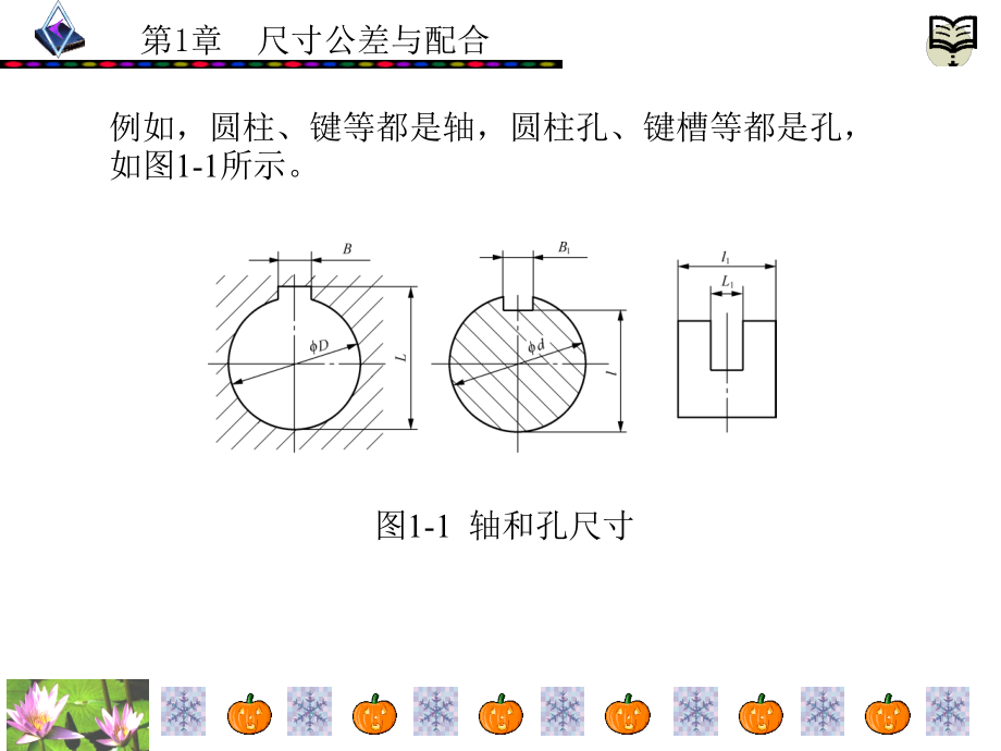 公差配合与技术测量 工业和信息化高职高专“十二五”规划教材立项项目  教学课件 ppt 作者  张皓阳 第1章_第4页