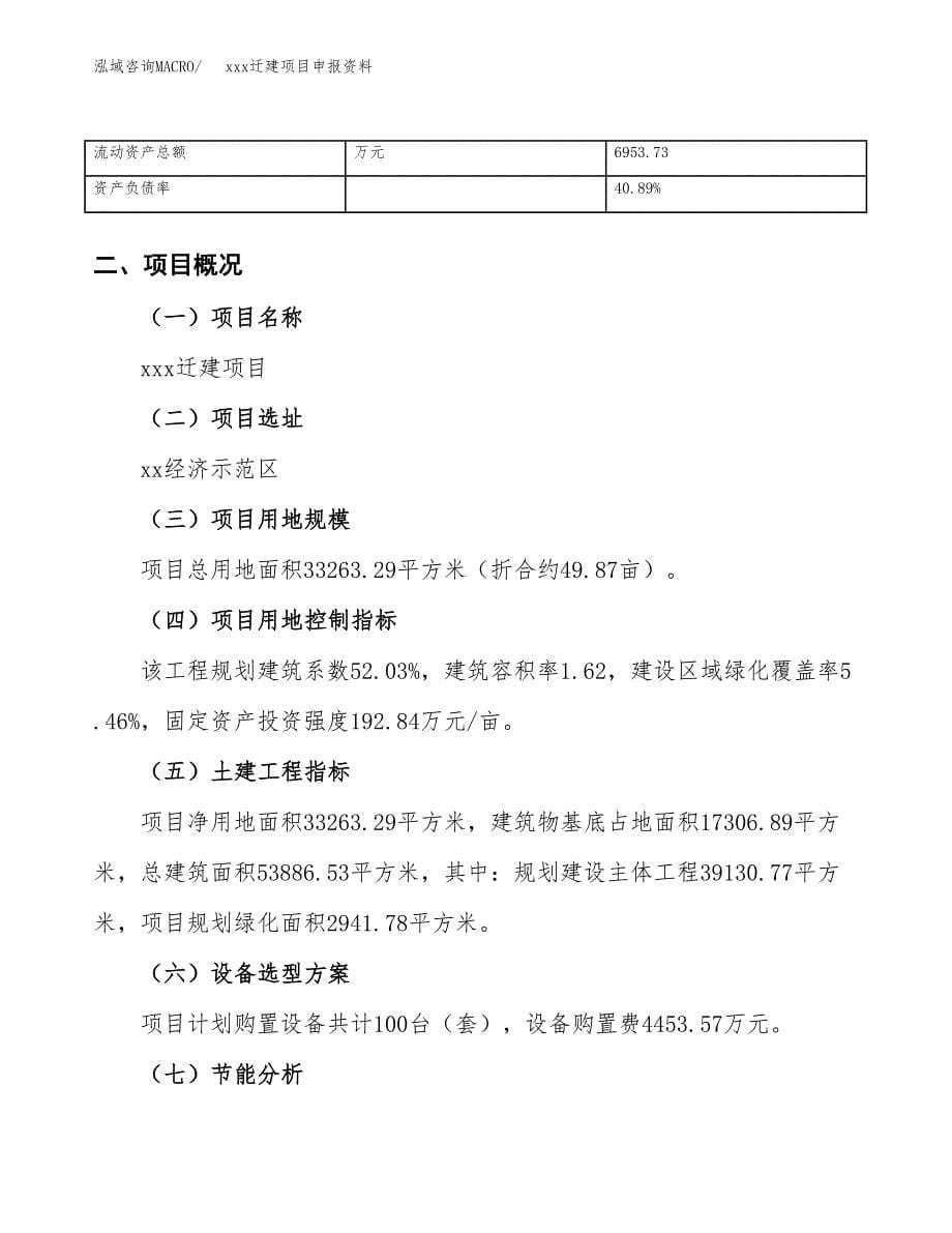 (投资11256.55万元，50亩）xx迁建项目申报资料_第5页