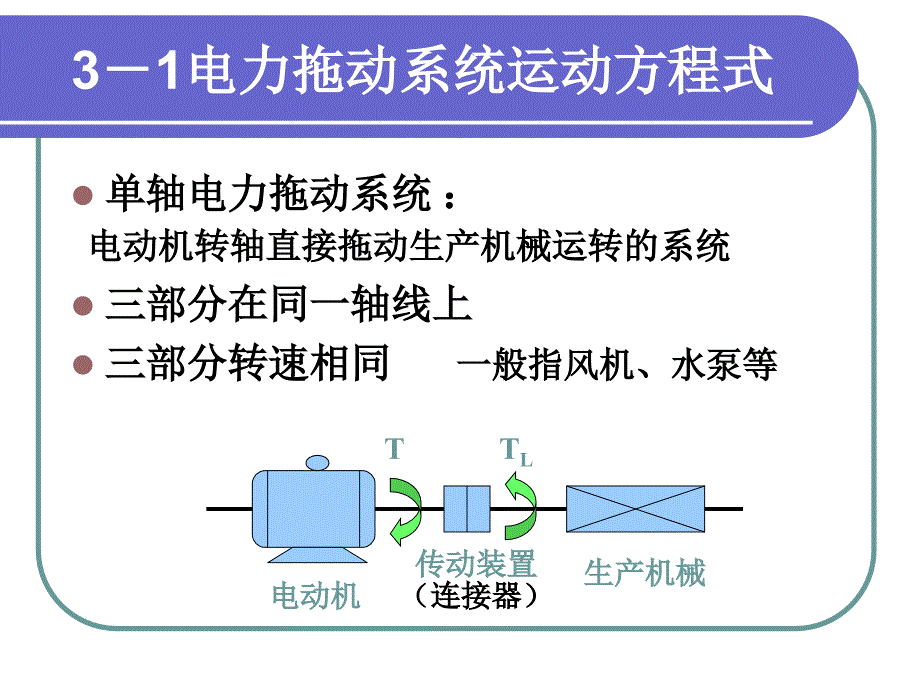 电机原理与电力拖动 教学课件 ppt 作者  范国伟 第3章 直流电机电力拖动_第2页