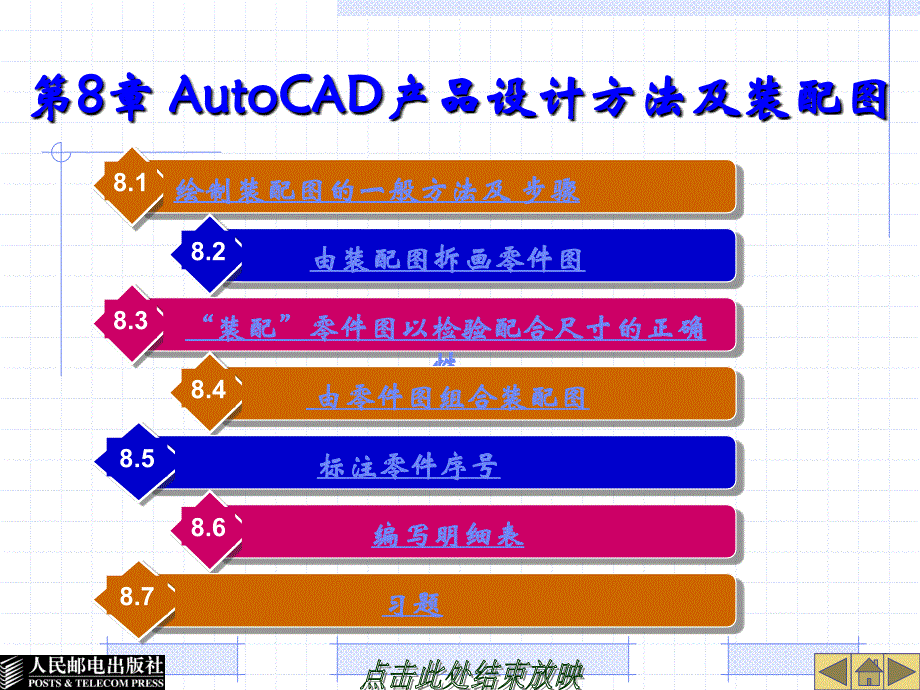 AutoCAD 2012机械制图实例教程 工业和信息化高职高专“十二五”规划教材立项项目  教学课件 ppt 作者 王慧 孙建香 第8章 AutoCAD产品设计方法及装配图_第1页