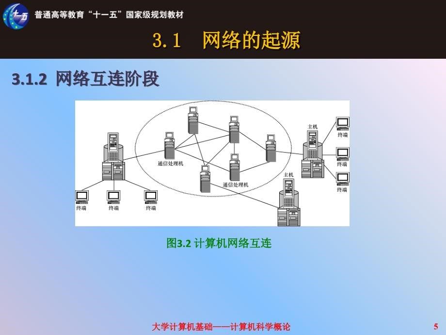 大学计算机基础——计算机科学概论 普通高等教育“十一五”国家级规划教材  教学课件 ppt 作者  赵欢 骆嘉伟 徐红云 李丽娟 第3章_计算机网络_第5页