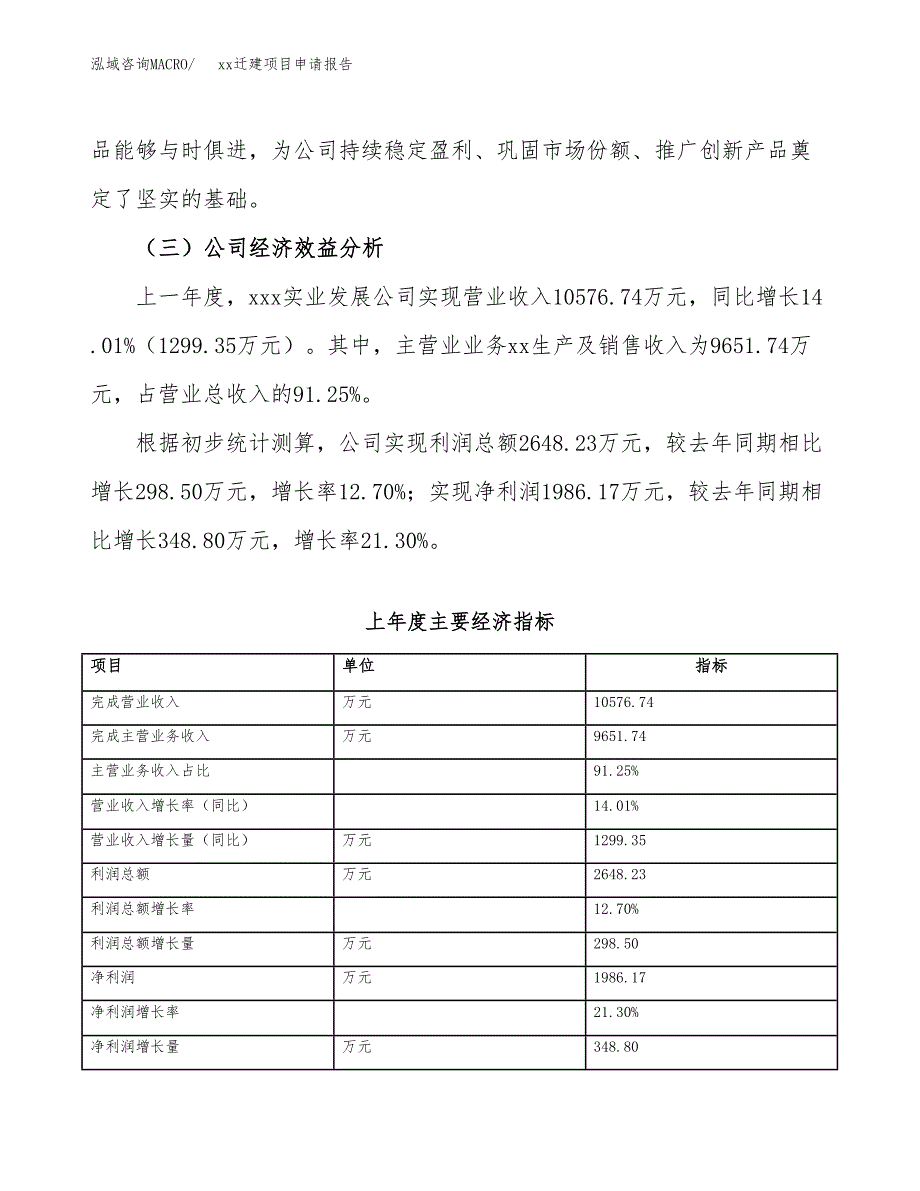 (投资18075.08万元，81亩）xxx迁建项目申请报告_第4页