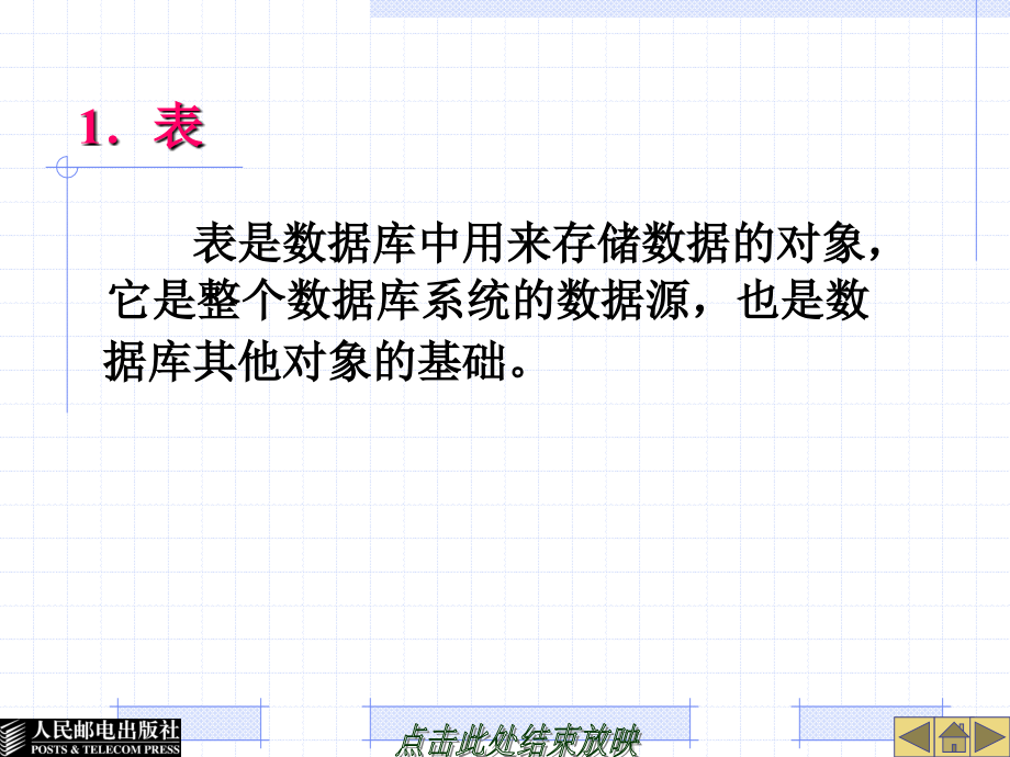 Access数据库基础与应用 项目式  工业和信息化高职高专“十二五”规划教材立项项目  教学课件 ppt 作者  赖利君 工作任务2  创建和管理数据表_第4页