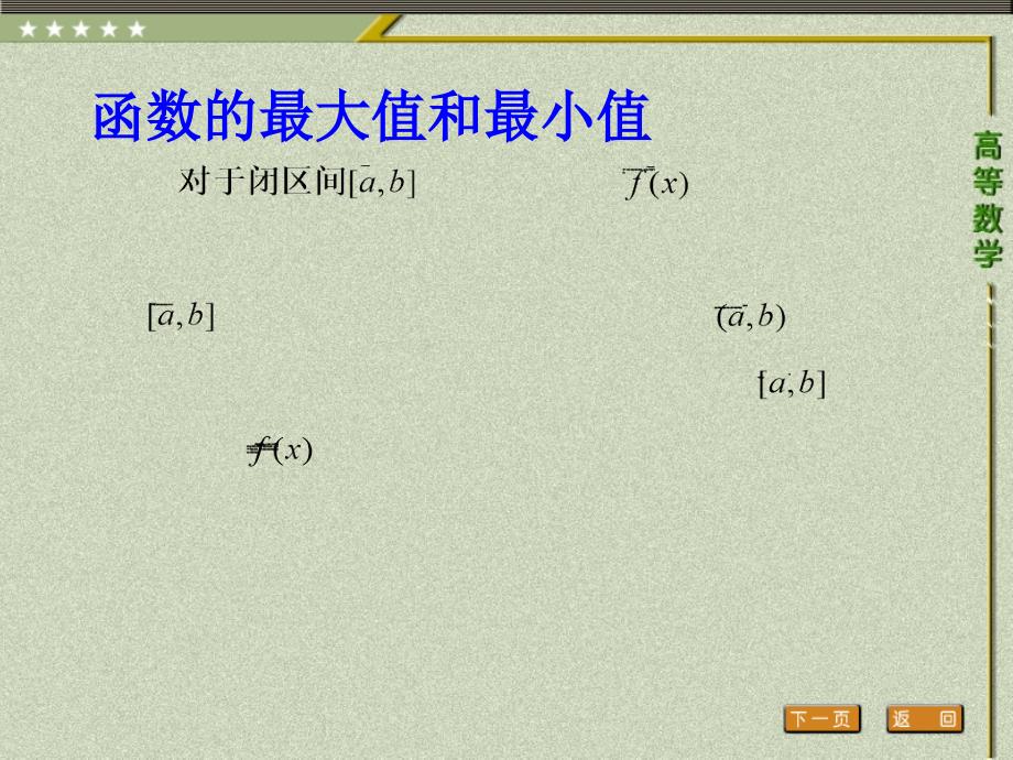 高等数学 教学课件 ppt 作者 胡耀胜第三章 3.3  函数的最大值和最小值_第1页