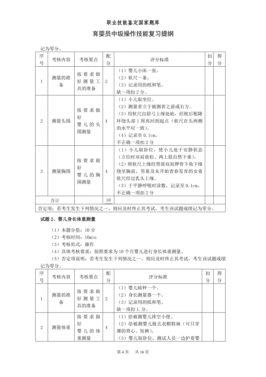 育婴员中级操作技能复习提纲(40)_第4页