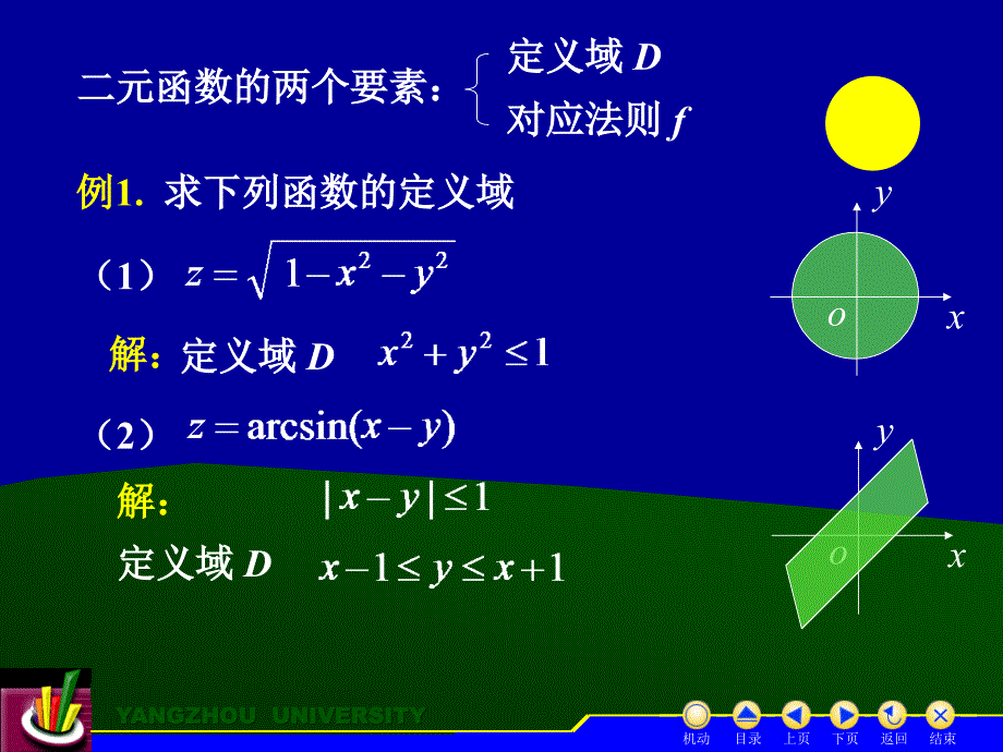 高等数学下册 教学课件 ppt 作者 蒋国强第8章 D8_1基本概念_第4页