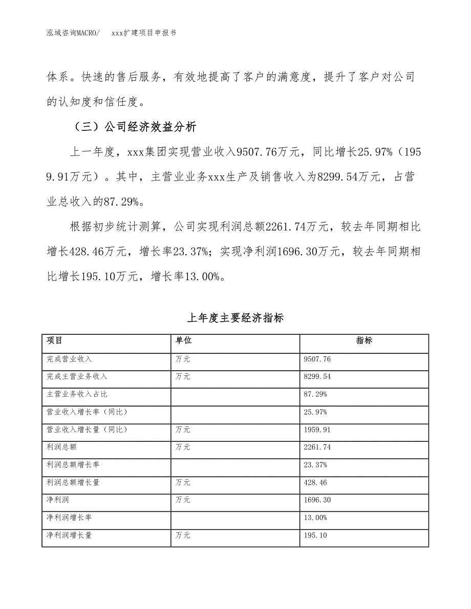 (投资5324.06万元，23亩）xx扩建项目申报书_第4页