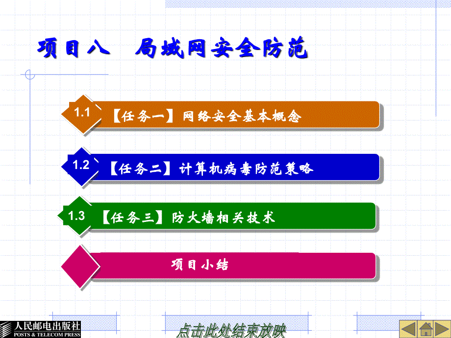 局域网组建与维护 项目教学  教学课件 ppt 王霞 钟镭 王培胜 项目8_第1页