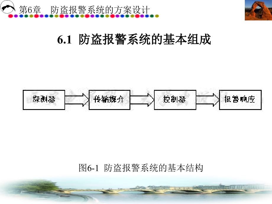 安防系统工程方案设计 教学课件 ppt 作者 金文光 第1－7章 第6章_第2页