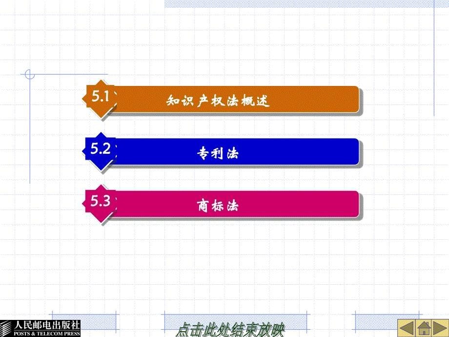 国际商法 工业和信息化高职高专“十二五”规划教材立项项目  教学课件 ppt 作者  刘一展 26396-第五章  知识产权法_第5页