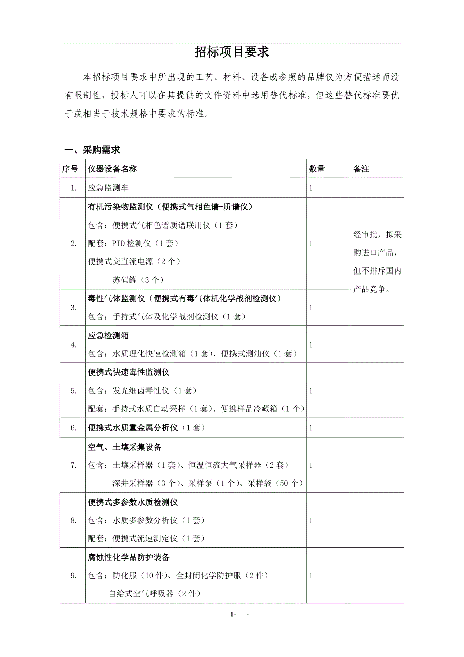 rb深圳中正招标有限公司招标公告_第1页