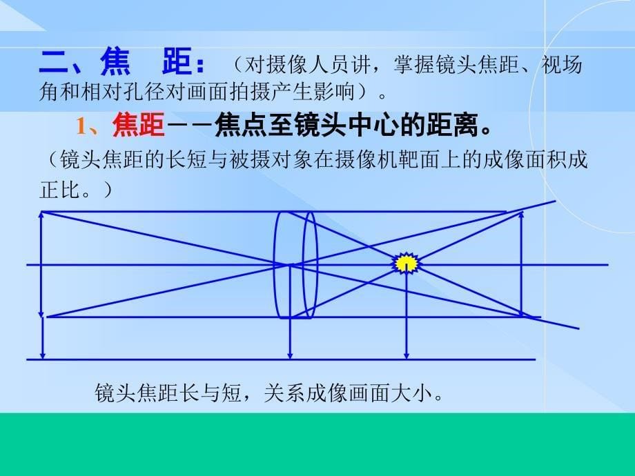 电视片专题制作  教学课件 ppt 作者 徐婵 (8)_第5页