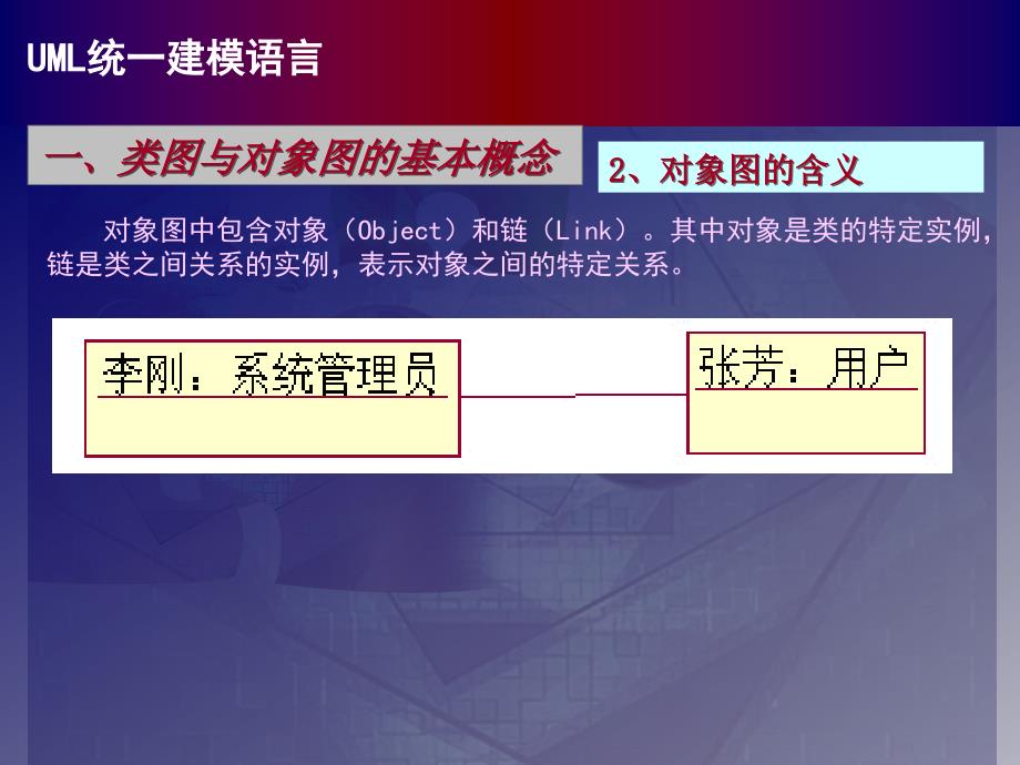 UML系统建模基础教程 教学课件 ppt 作者 978-7-302-22519-5 chapter07_第4页