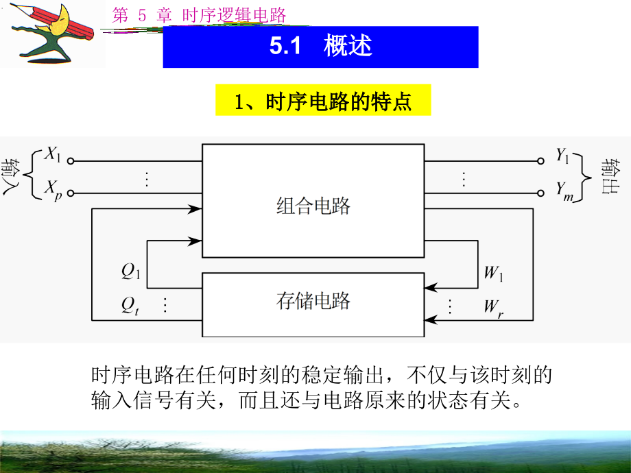 数字电子技术基础 教学课件 ppt 作者  杨碧石 数字第5章_第2页