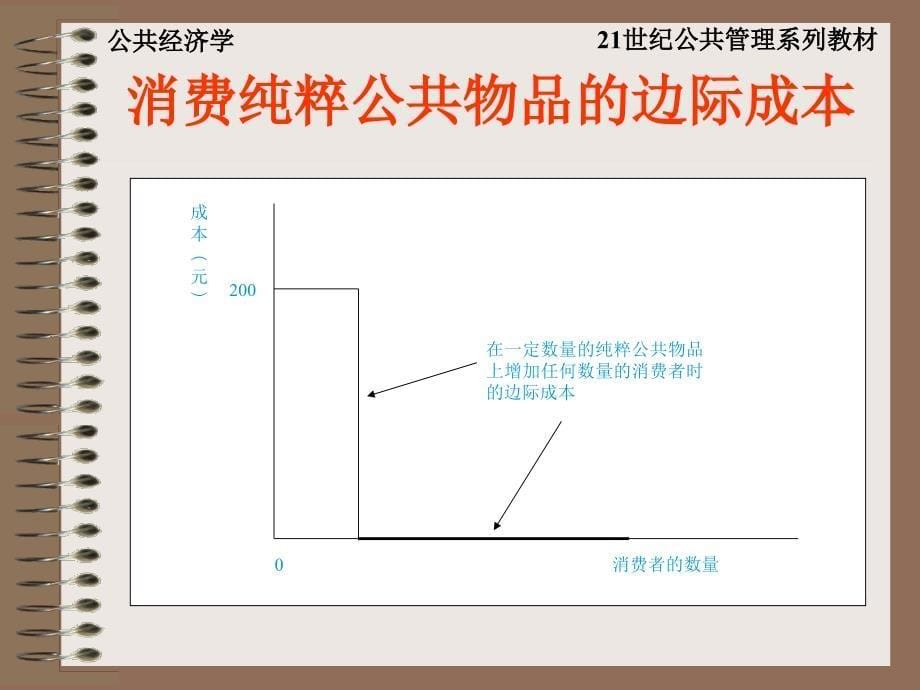 公共部门经济学（修订版）  教学课件 ppt 作者 高培勇 崔军编著 公共经济学第3章_第5页