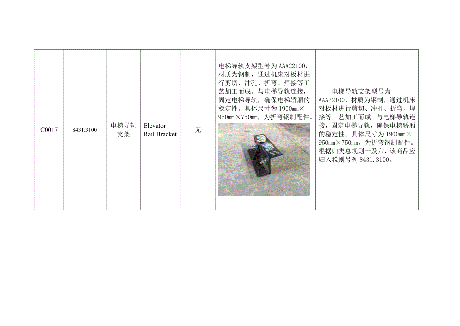 2017年商品归类行政裁定Ⅰ.doc_第2页