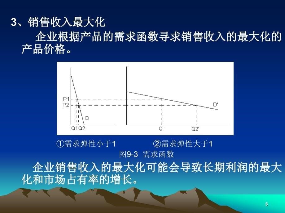 市场营销学(第3版） 教学课件 ppt 作者 978-7-302-16448-7 第12章  企业定价策略_第5页