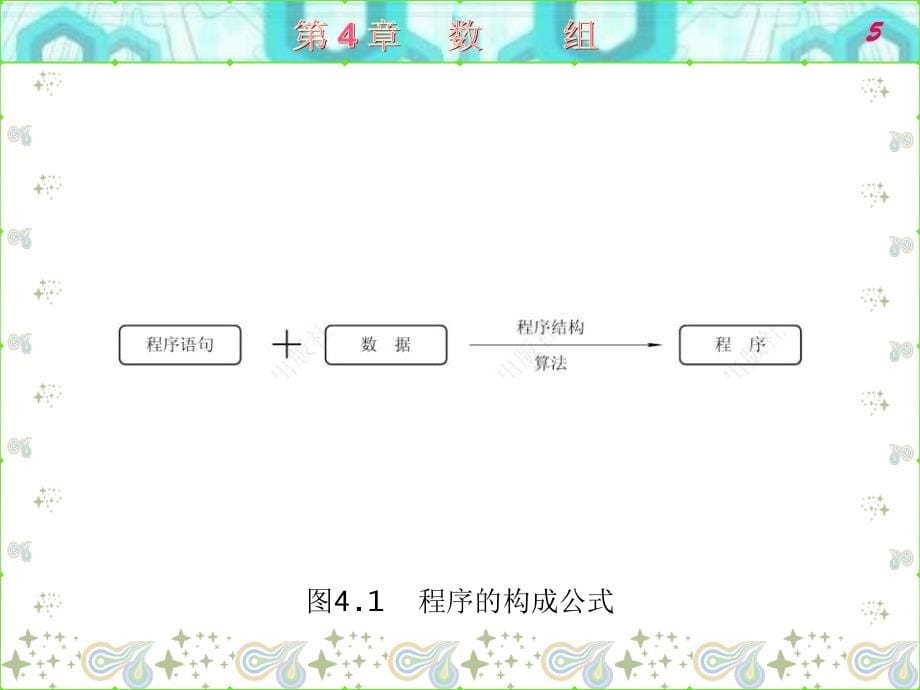 C语言程序设计新视角 教学课件 ppt 作者 周幸妮 全书教案_ 第4章_第5页