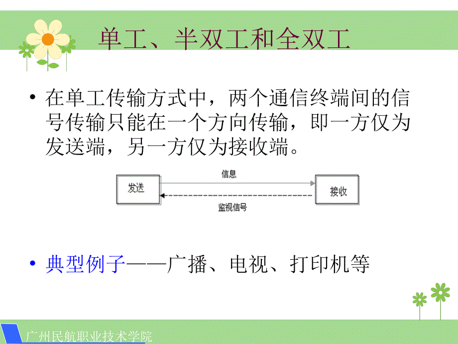 数据通信技术 第3版  中国通信学会普及与教育工作委员会推荐教材  教学课件 ppt 作者  李斯伟 胡成伟 2第二章第二讲_第3页