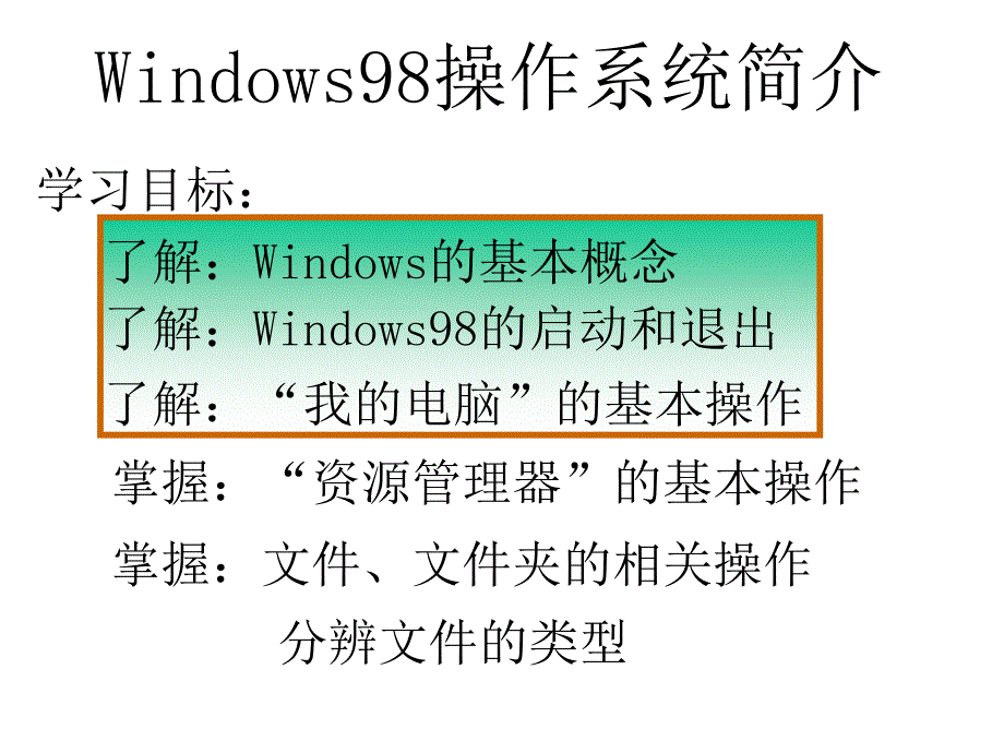 win98简介 Win98_第3页