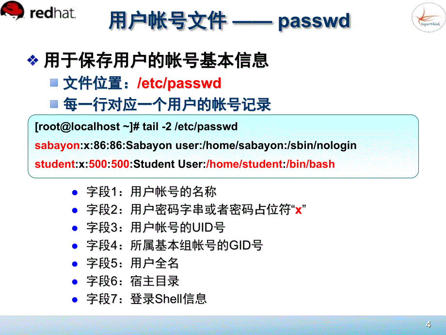 Linux系统管理 教学课件 ppt 作者  董良 宁方明 5_第4页