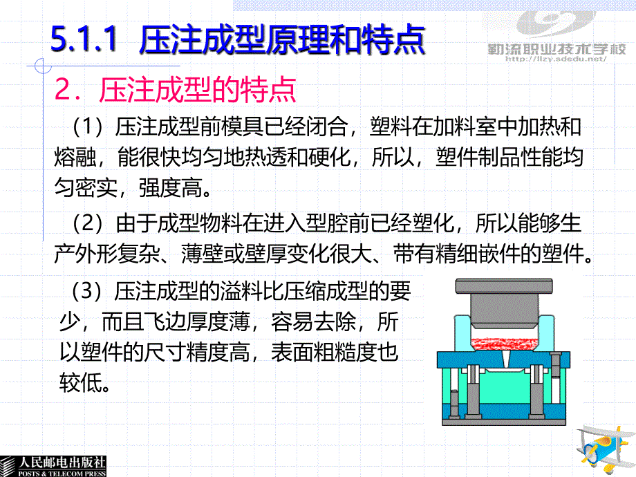 塑料成型工艺与模具结构 第2版  教学课件 ppt 作者 张信群 5第五章 压注成型工艺与模具结构_第4页