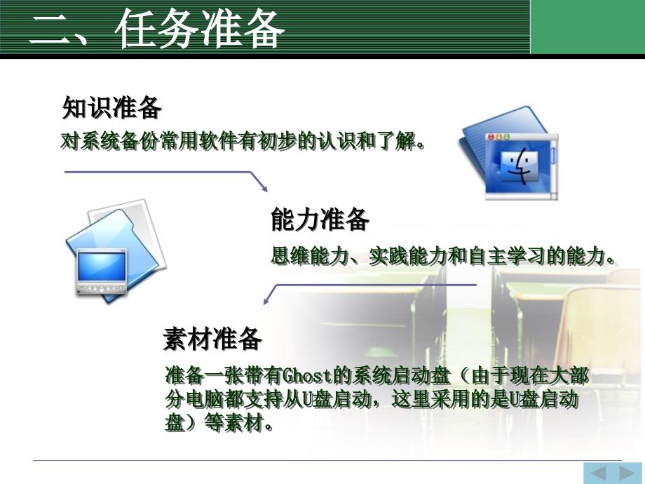 计算机组装与维护 教学课件 ppt 作者 王树平项目三 3-3 备份、还原计算机系统_第4页