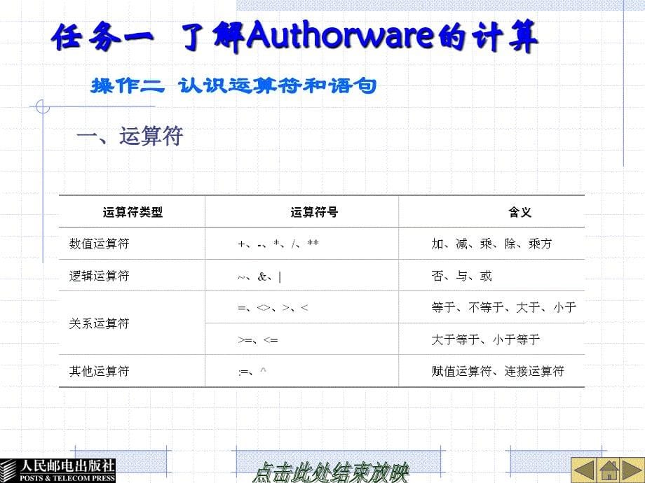 多媒体技术应用Authorware 7.0 项目教学  教学课件 ppt 宋一兵 卢天喆 Authorware教案-05_第5页