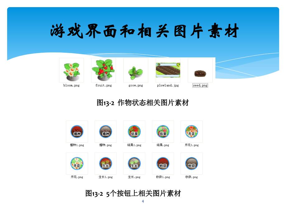 Java游戏编程原理与实践教程 教学课件 ppt 作者  陈锐 夏敏捷 葛丽萍 Java游戏编程原理与实践教程课件 第13章--陈锐 夏敏捷主编_第4页